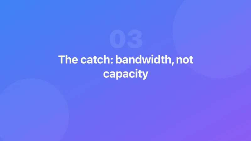 The catch: bandwidth, not capacity