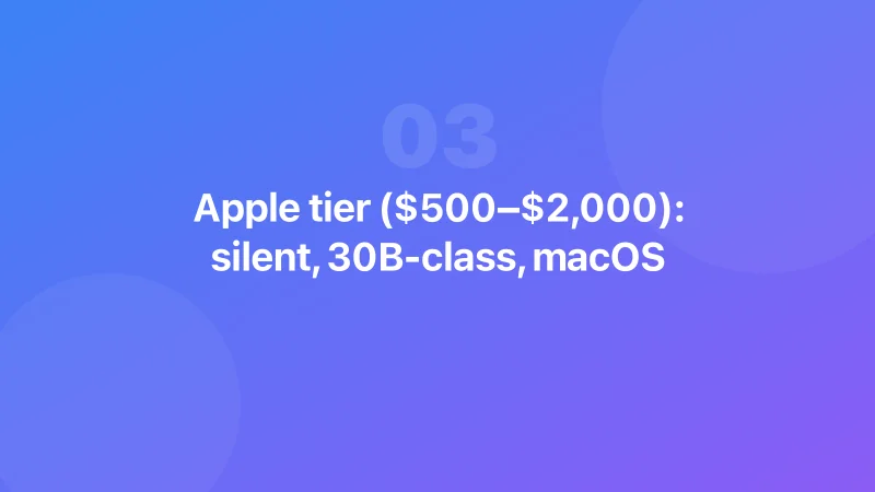 Apple tier ($500–$2,000): silent, 30B-class, macOS