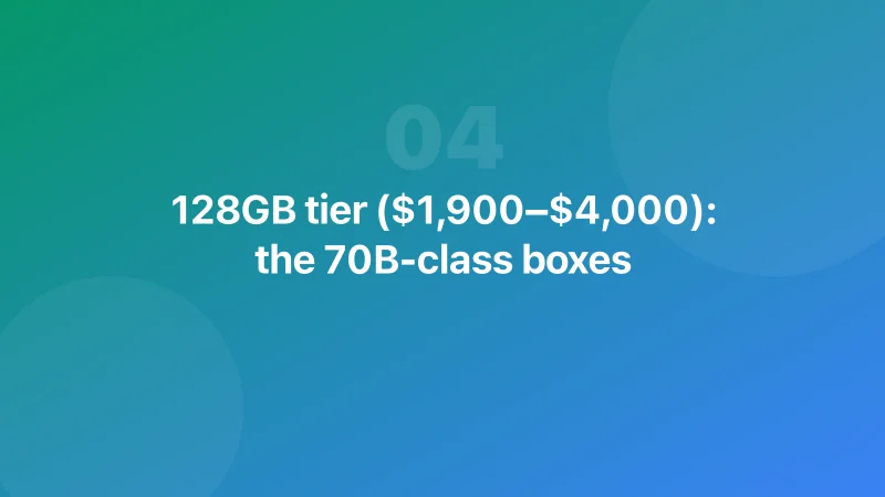 128GB tier ($1,900–$4,000): the 70B-class boxes