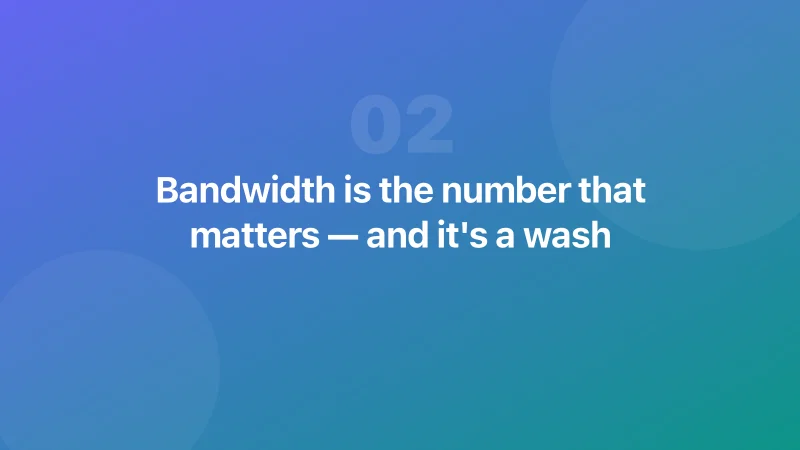 Bandwidth is the number that matters — and it's a wash