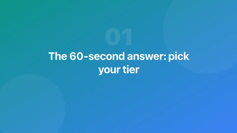 The 60-second answer: pick your tier