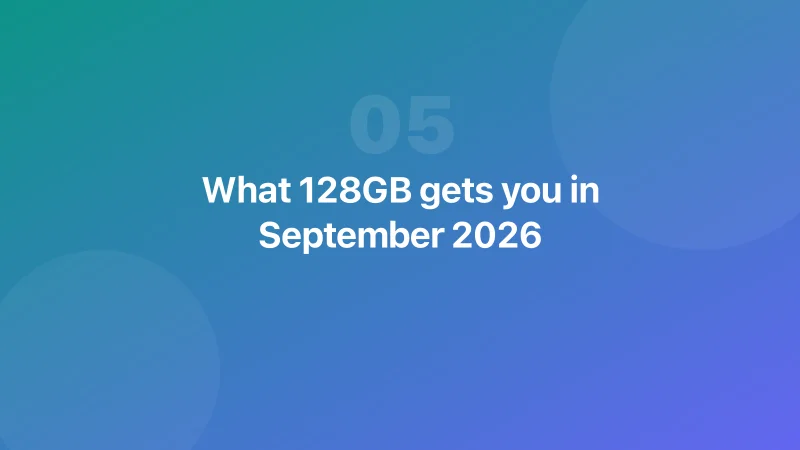 What 128GB gets you in September 2026