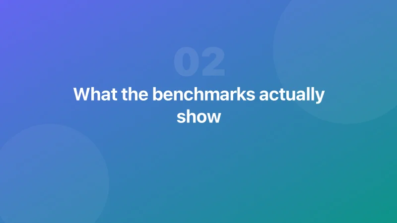What the benchmarks actually show